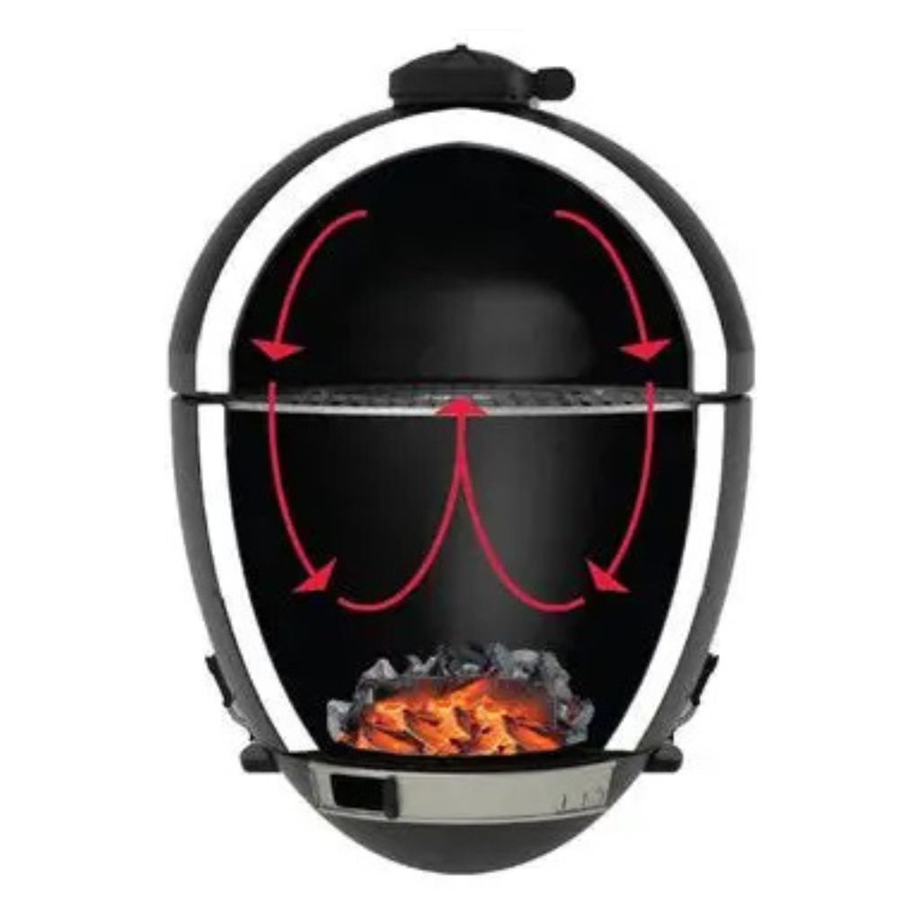 JR Kamado BBQ | Charcoal Braai & Outdoor Cooking